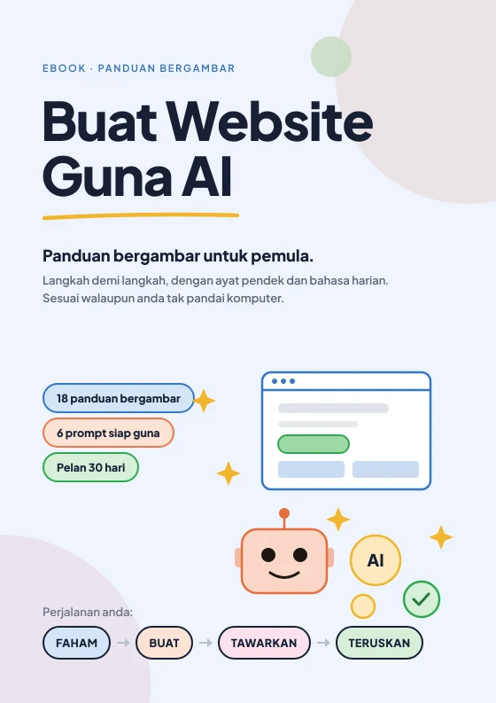 Kulit ebook panduan bergambar Buat Website Guna AI, dengan watak Robi.